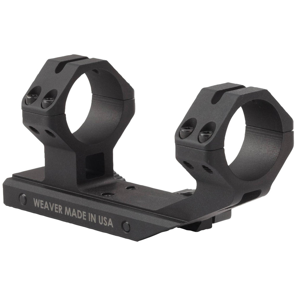 Thumbnut Tactical Rail Mount