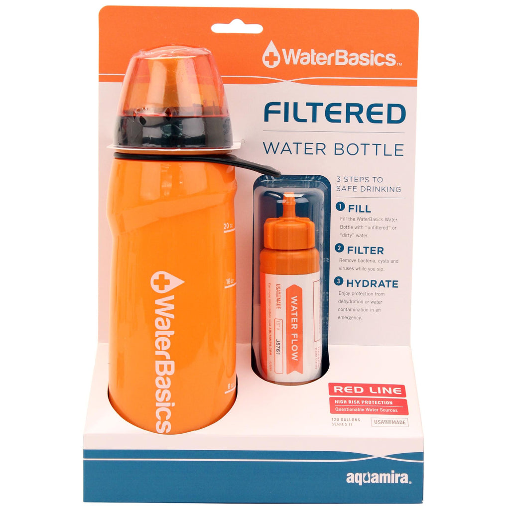 WaterBasics Filtered Water Bottle - Red Line